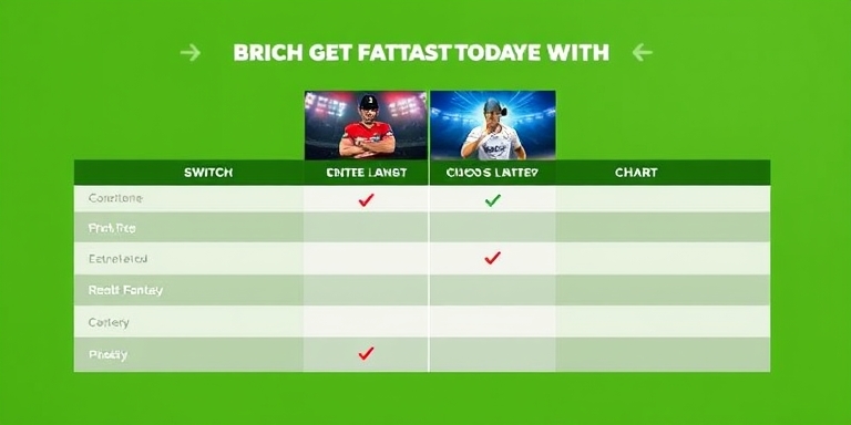 Why switch to WinBuzz India